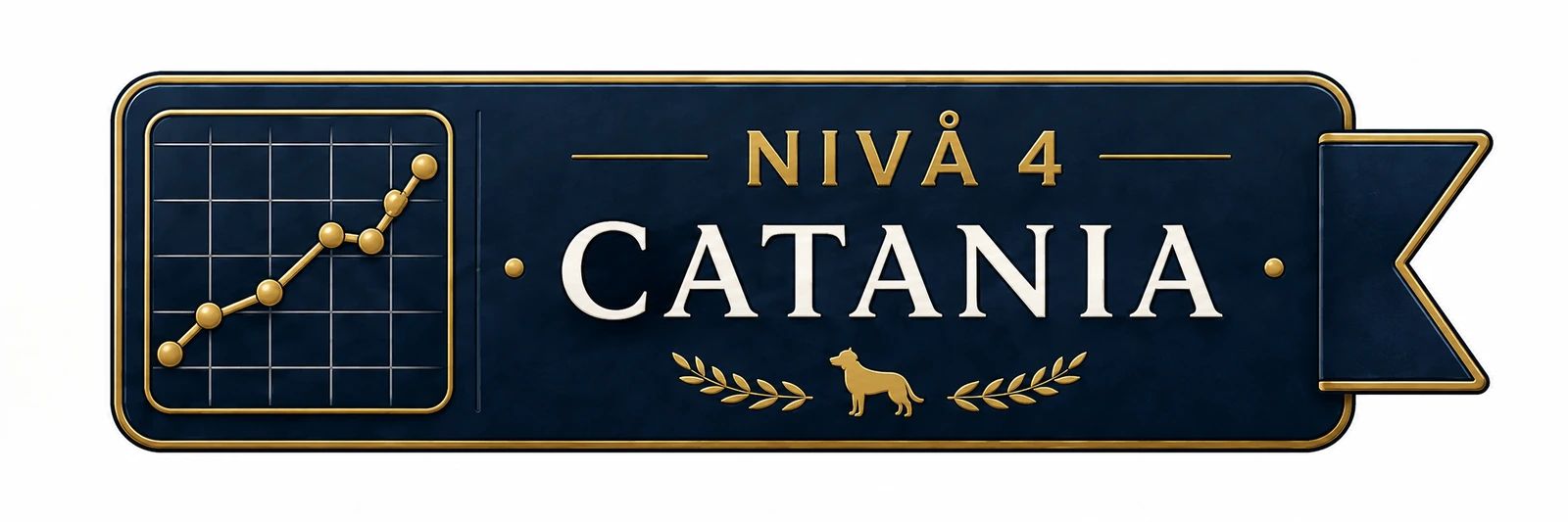 Nivå 4 – Catania