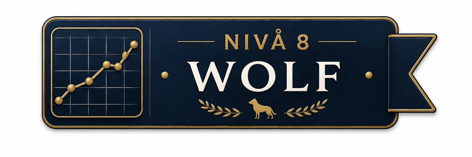 Nivå 8 – Wolf